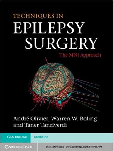 Techniques in Epilepsy Surgery: The MNI Approach