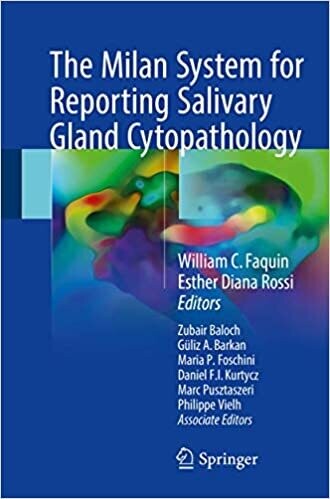The Milan System for Reporting Salivary Gland Cytopathology