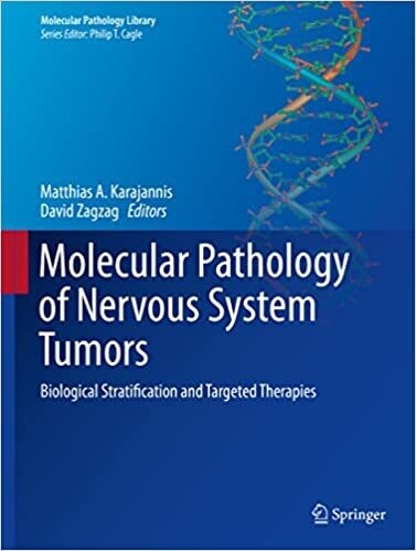 Molecular Pathology of Nervous System Tumors