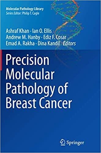 Precision Molecular Pathology of Breast Cancer