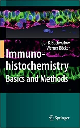 Immunohistochemistry: Basics and Methods 2010th Edition