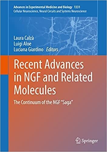 Recent Advances in NGF and Related Molecules: The Continuum of the NGF “Saga”