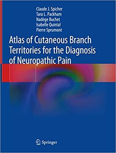 Atlas of Cutaneous Branch Territories for the Diagnosis of Neuropathic Pain