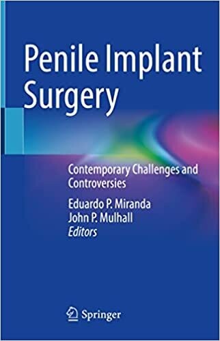 Penile Implant Surgery: Contemporary Challenges and Controversies