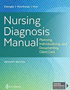 Nursing Diagnosis Manual: Planning, Individualizing, and Documenting Client Care, 7th Edition