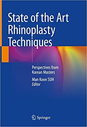 State of the Art Rhinoplasty Techniques