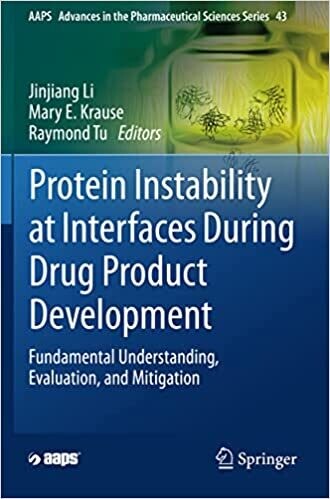 Protein Instability at Interfaces During Drug Product Development: Fundamental Understanding, Evaluation, and Mitigation