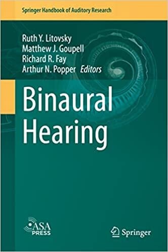 Binaural Hearing 1st edition