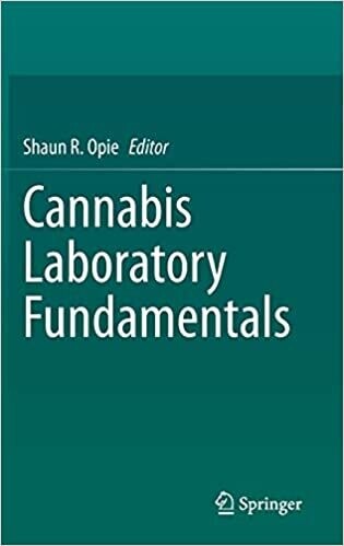 Cannabis Laboratory Fundamentals 1st ed