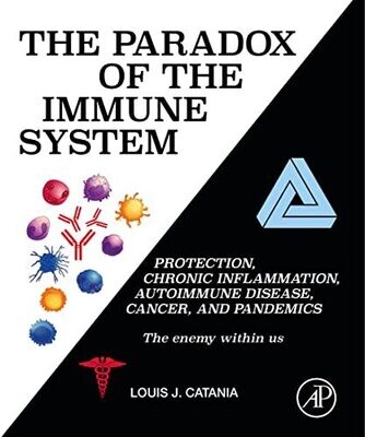 The Paradox of the Immune System: Protection, Chronic Inflammation, Autoimmune Disease, Cancer, and Pandemics