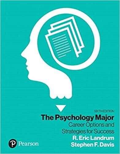 The Psychology Major: Career Options and Strategies for Success