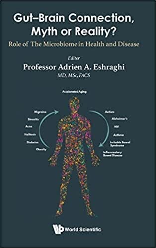Gut-brain Connection, Myth Or Reality?: Role Of The Microbiome In Health And Diseases