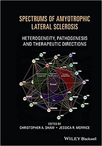 Spectrums of Amyotrophic Lateral Sclerosis: Heterogeneity, Pathogenesis and Therapeutic Directions 1st Edition