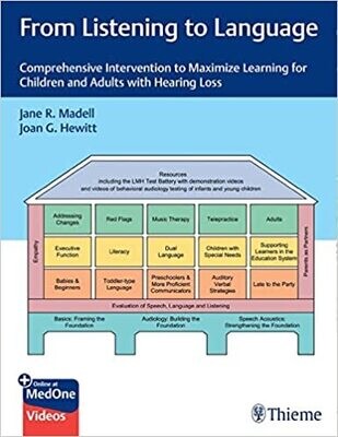 From Listening to Language: Comprehensive Intervention to Maximize Learning for Children and Adults with Hearing Loss 1st Edition