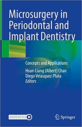 Microsurgery in Periodontal and Implant Dentistry: Concepts and Applications 1st ed. 2022 Edition