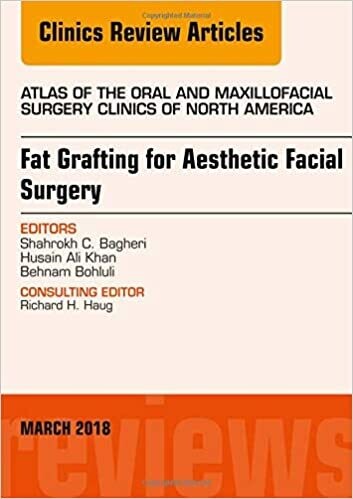 Fat Grafting for Aesthetic Facial Surgery, An Issue of Atlas of the Oral and Maxillofacial Surgery Clinics