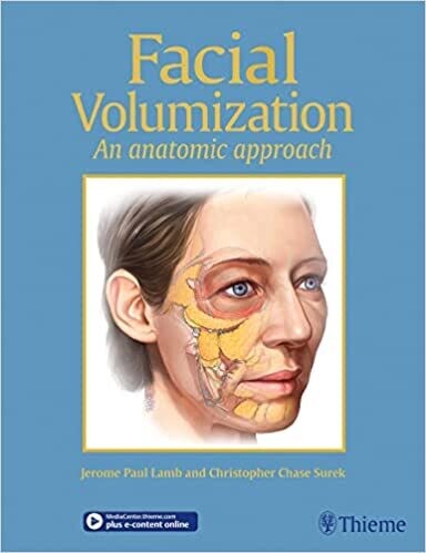 Facial Volumization: An Anatomic Approach 1st Edition