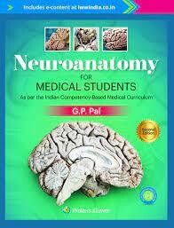 Neuroanatomy for Medical Students 2nd