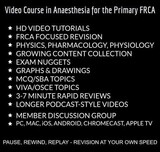 Propofology Primary FRCA Video Lectures / Video Course 2023