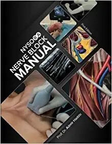 Nysora Nerve Block Manual 2023