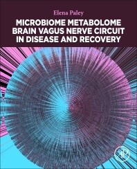 Microbiome Metabolome Brain Vagus Nerve Circuit in Disease and Recovery
1st Edition