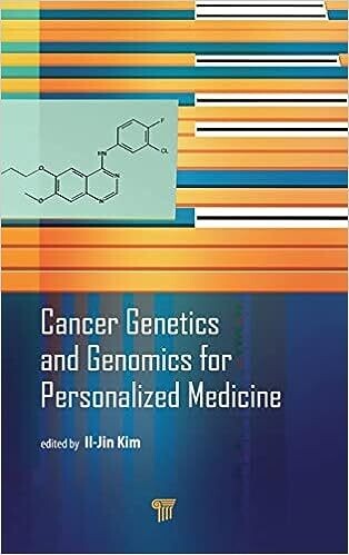 Cancer Genetics and Genomics for Personalized Medicine
