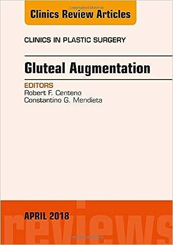 Gluteal Augmentation, An Issue of Clinics in Plastic Surgery (Volume 45-2)