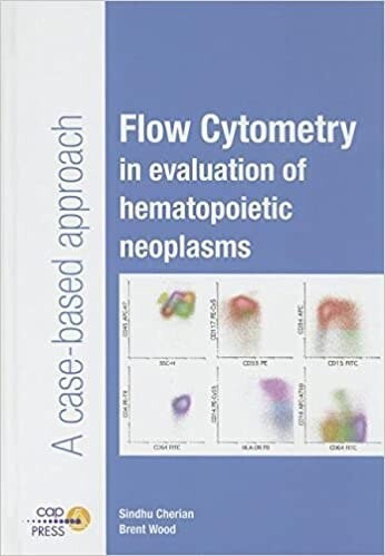 Flow Cytometry in Evaluation of Hematopoietic Neoplasms: A Case-Based Approach
1st Edition