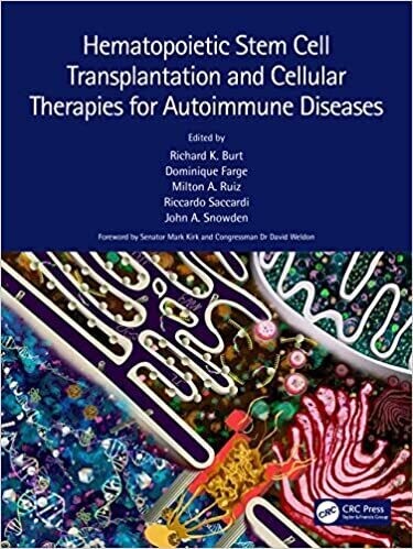 Hematopoietic Stem Cell Transplantation and Cellular Therapies for Autoimmune Diseases
1st Edition