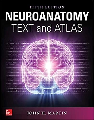 Neuroanatomy Text and Atlas 5th Edition 2023