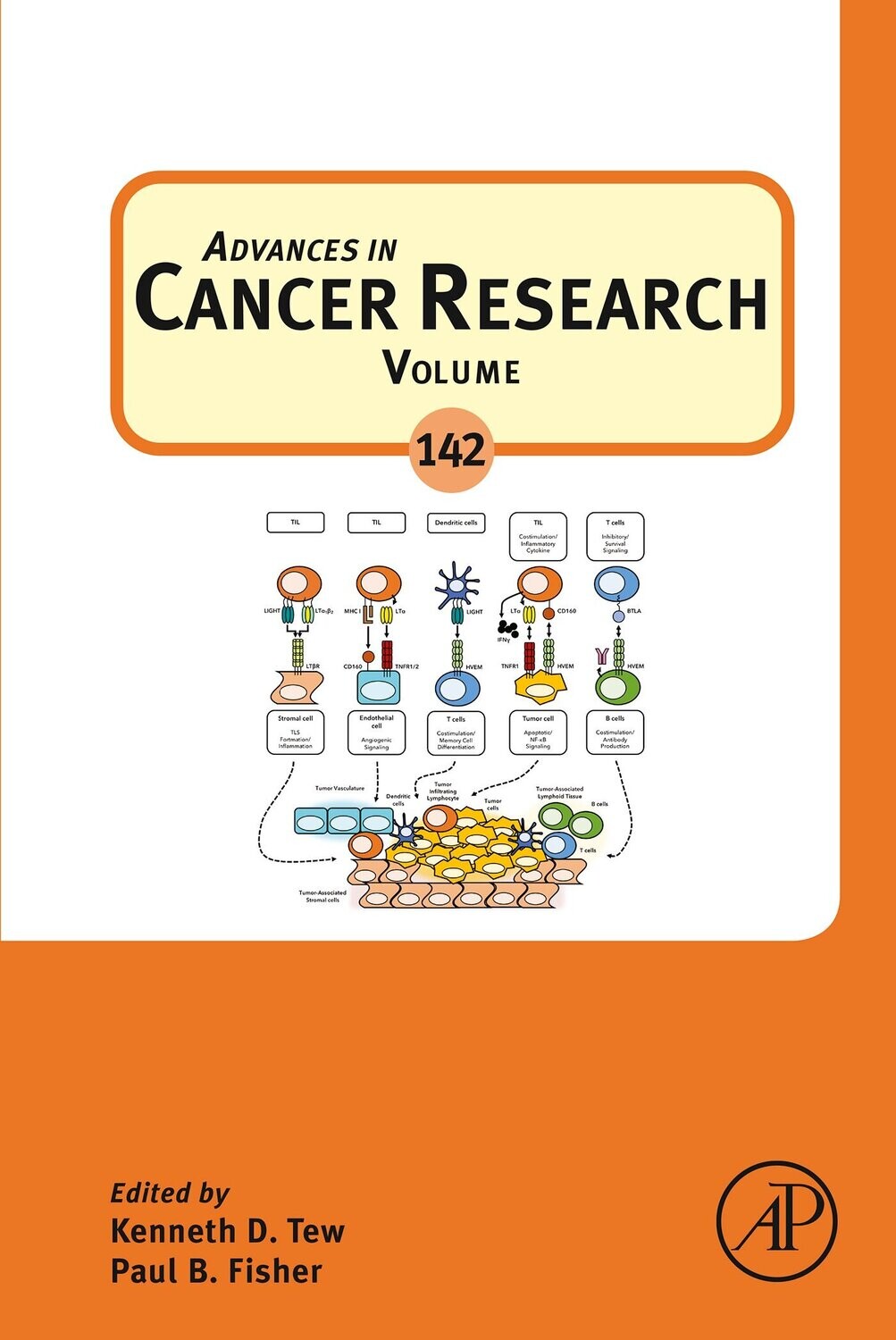 Advances In Cancer Research, Volume 142