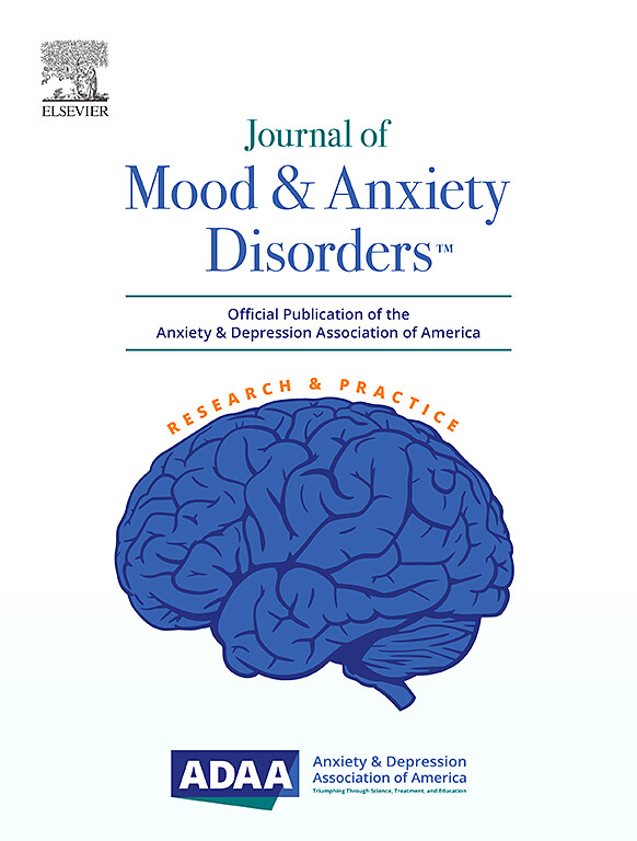 Journal of Mood &amp; Anxiety Disorders