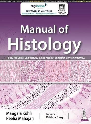 Manual Of Histology
