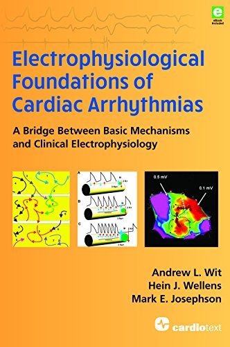 Clinical Cardiac Electrophysiology