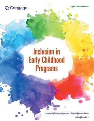 Inclusion in Early Childhood Programs