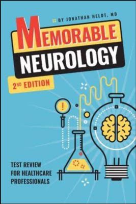 Memorable Neurology