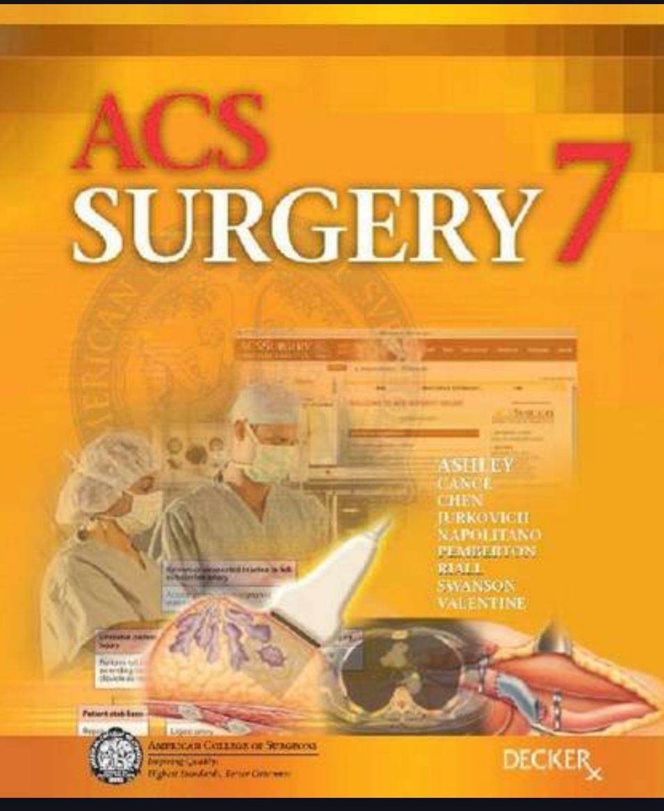 Acs Surgery 