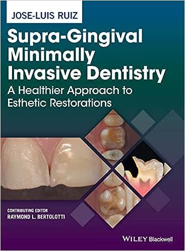 Supra-Gingival Minimally Invasive Dentistry: A Healthier Approach to Esthetic Restorations
