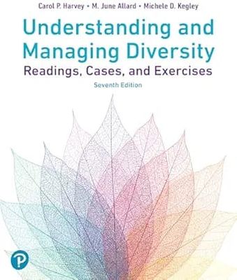 Understanding and Managing Diversity