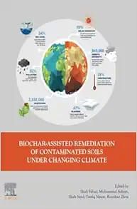 Biochar-assisted Remediation of Contaminated Soils Under Changing Climate