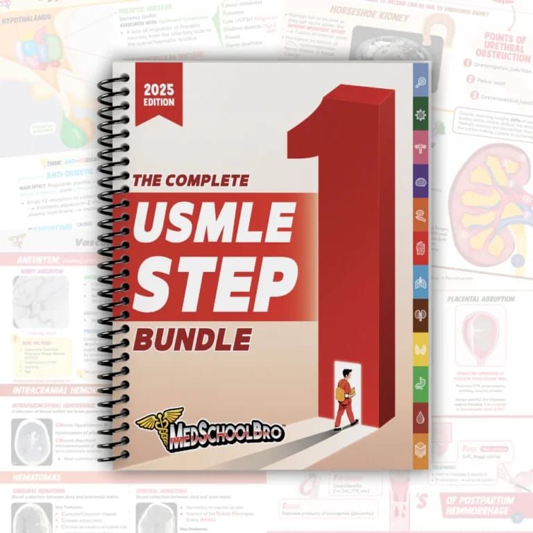 The Complete USMLE Step 1 Bundle