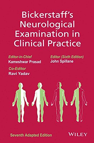 Neurological Examination in Clinical Practice