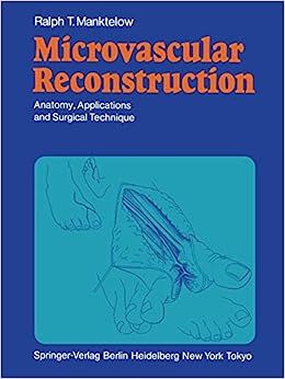Microvascular Reconstruction: Anatomy, Applications and Surgical Technique