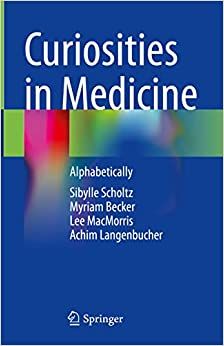 Curiosities in Medicine: Alphabetically (