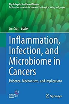 Inflammation, Infection, and Microbiome in Cancers: Evidence, Mechanisms, and Implications (Physiology in Health and Disease)