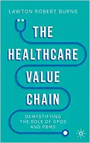 The Healthcare Value Chain: Demystifying the Role of GPOs and PBMs