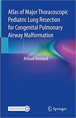 Atlas of Major Thoracoscopic Pediatric Lung Resection for Congenital Pulmonary Airway Malformation