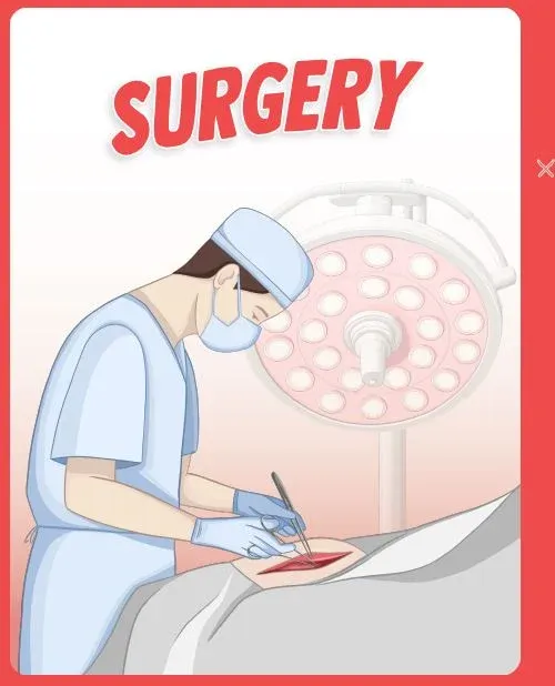 The Complete USMLE Step 2: Surgery, 2026 Edition