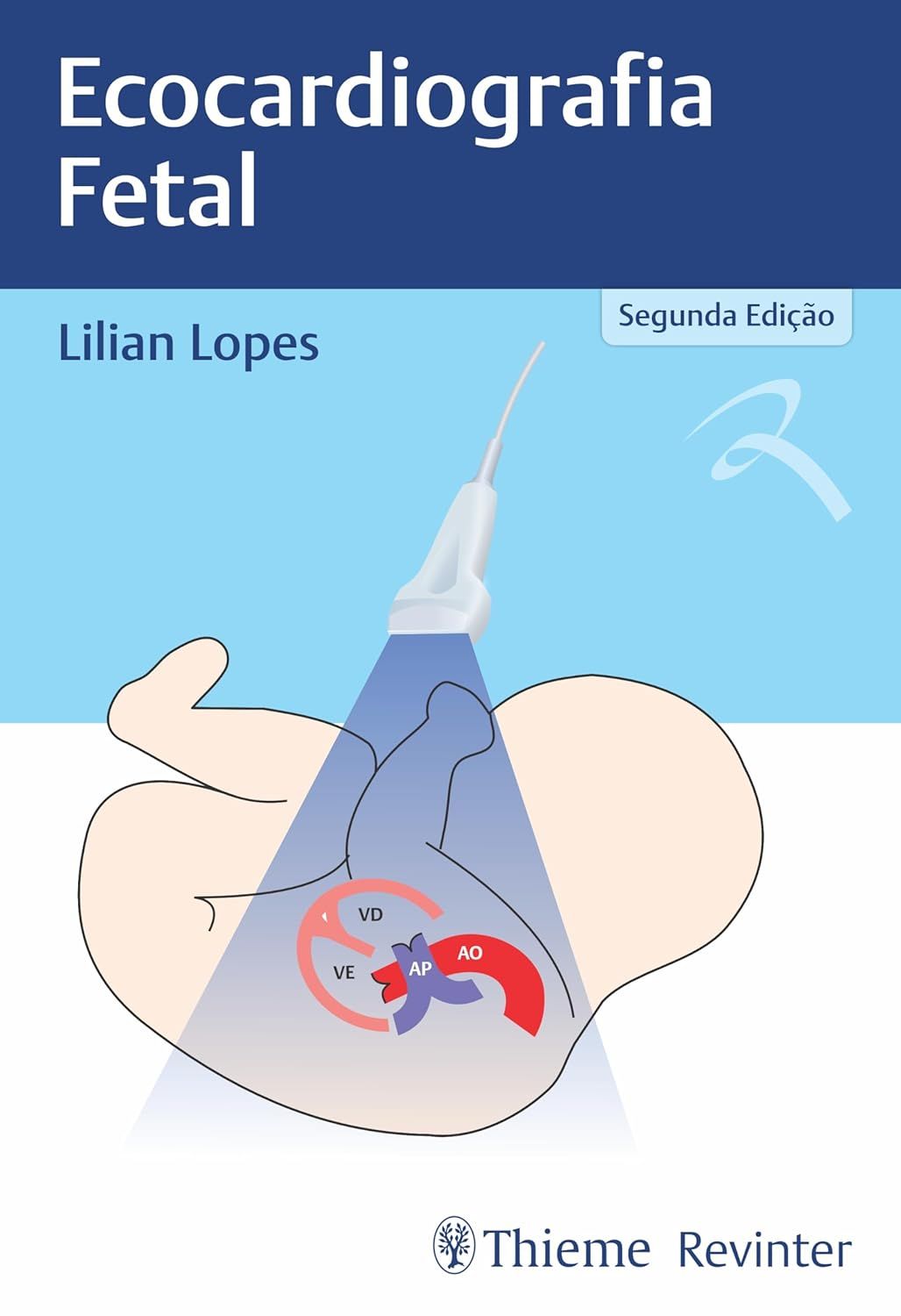 Ecocardiografia Fetal