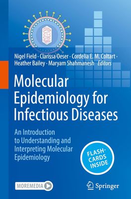 Molecular Epidemiology for Infectious Diseases: An Introduction to Understanding and Interpreting Molecular Epidemiology